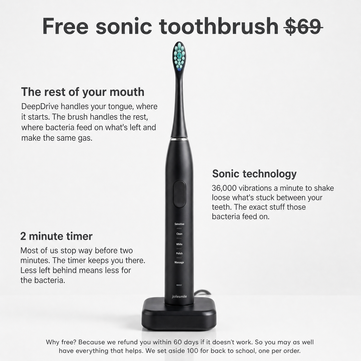 DeepDrive Water Flosser