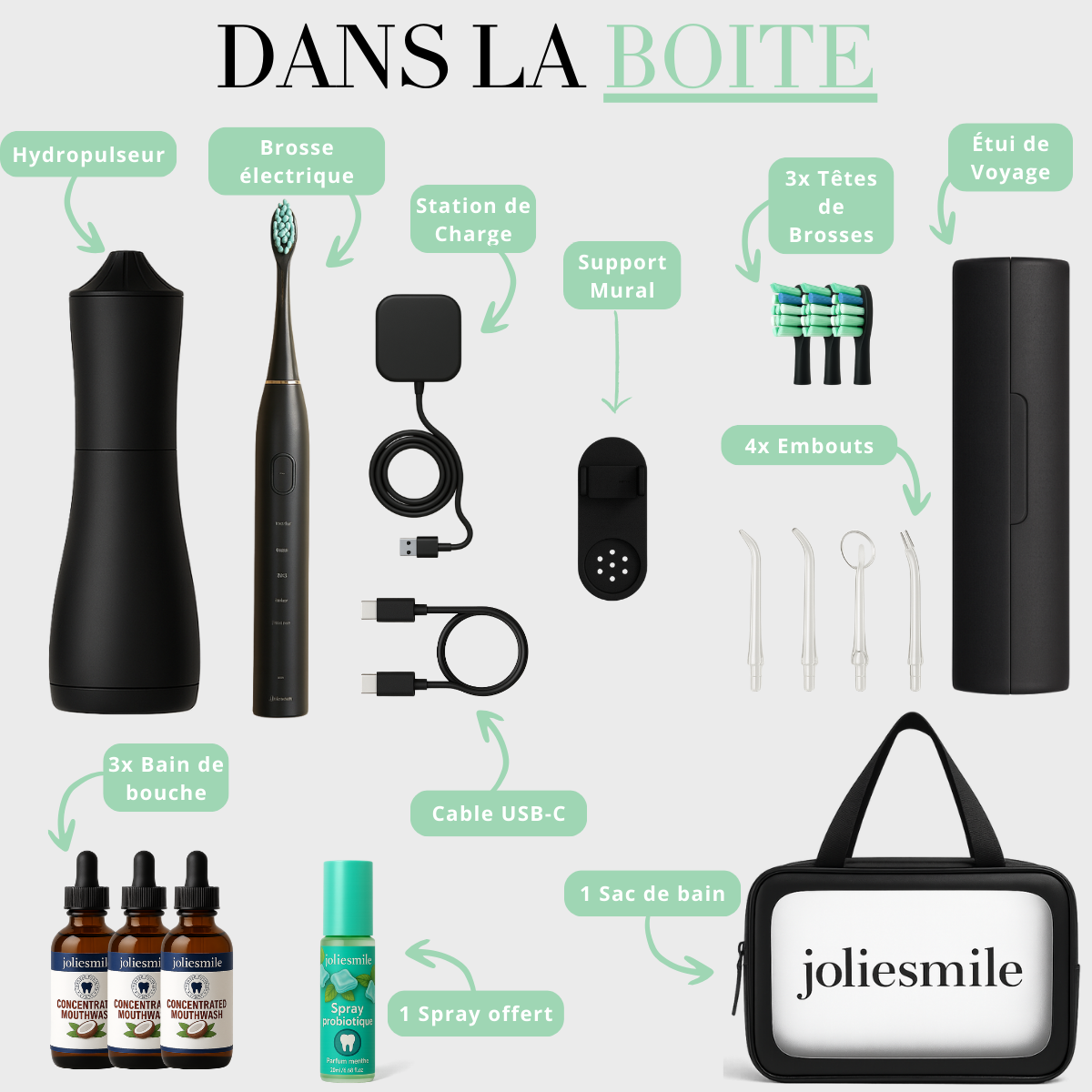 Pack Soin Intégral