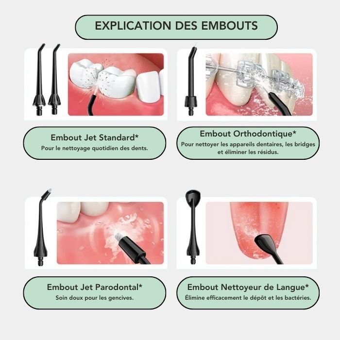 Hydropulseur Dentaire Jolie - joliesmile